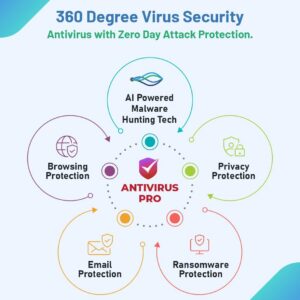 Renewal, Quick Heal Total Security, 5 Users, 3 Years