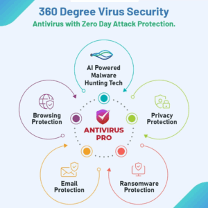 Quick Heal, Total Security, 2 User, 1 Year