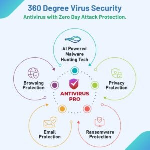 Quick Heal Antivirus for server 1 User – 1 Year
