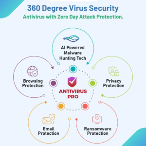 Quick Heal Total Security 2 User – 1 Year